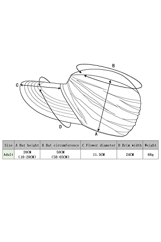 Alex Virtue Upf50+ Uv Protection Sun Elastic Hollow Visor Hat For Women Outdoor Beach Sports Hiking Golf Holiday (Rose) #TOP6