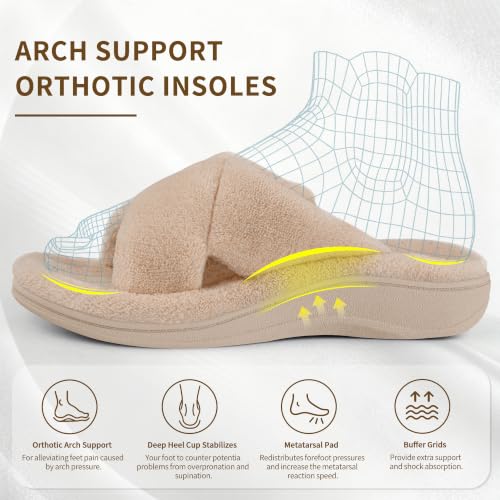 Image of BCSTUDIO Women's Orthopedic House Fuzzy Slippers with Arch Support
