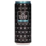 THREE SIXTY