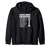 Funny Engineering Sayings For Engineers