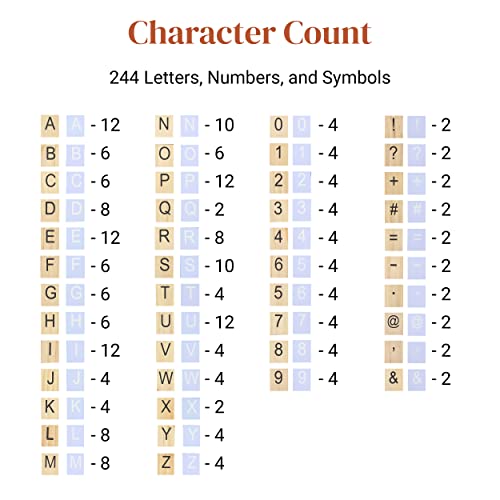 Stiles Wood Tile Letter Board Set And Premium Letter Set Bundle, 23.6" X 17.7" Wooden Message Board With 122 Letters And Numbers, 92 Changeable Crossword Tiles, Walnut And Baby Blue #TOP2