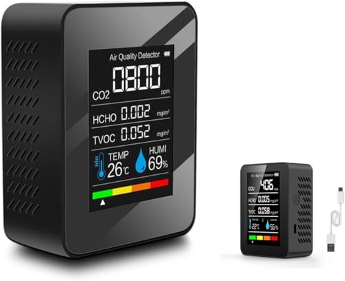 Gofemial Medidor CO2 Detector Detectores de CO2 Medidor, Detector de Dióxido de Carbono 5 en 1 con Pantalla LED Medidor de Humedad y Temperatura TVOC HCHO Detector de CO2 Dormitorio Oficina Coche 1