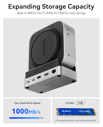 Image of ORICO Mac mini Hub & Stand Built-in 1TB NVMe M.2 SSD for Mac mini M4, 10Gbps 9-in-1 Laptop Docking Station with 4K HDMI, Gigabit Ethernet, SD /TF Card Readers,Type-C(PD3.0) -VSP-MiniDock