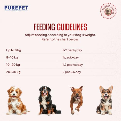 Image of Purepet Fresh Dog Food Mutton Biryani, for Adult & Puppy, 100gm | High Protein, 65% Real Meat, 35% Veggies & Rice | No Preservatives | Ready to Serve | All Breeds | One Pack One Meal (Pack of 12)