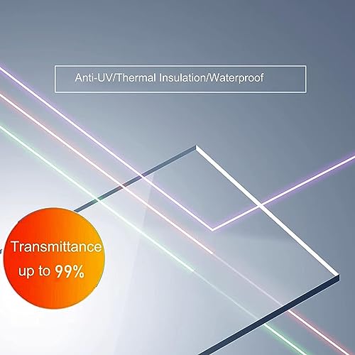 Image of Polycarbonate Panel Roofing Sheets,Clear Acrylic Plastic Sheet,Roof Cladding,Greenhouse Shed Canopy,UV Protection Rainproof Outdoor Awning Covers,Glass Replacement,Easy Cut (3.3 x 23ft)