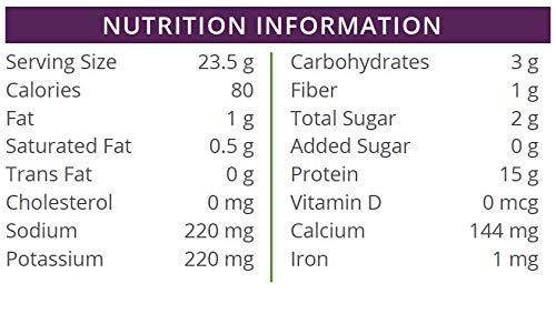 Healthywise - Ready To Shake - Instant Drink Bottles, High Protein, Low Calorie, Low Carb Diet Beverage, Keto Friendly, Ideal Protein Compatible (Chocolate, 6 Bottles) #TOP1