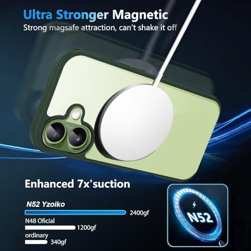 Image of DIZORO Compatible iPhone 17 Case,(Compatible with MagSafe) Non Yellow Military-Grade Drop Protection & Hard PC Back Cover Slim Transparent Anti-Scratch Shockproof Phone Case (Green)