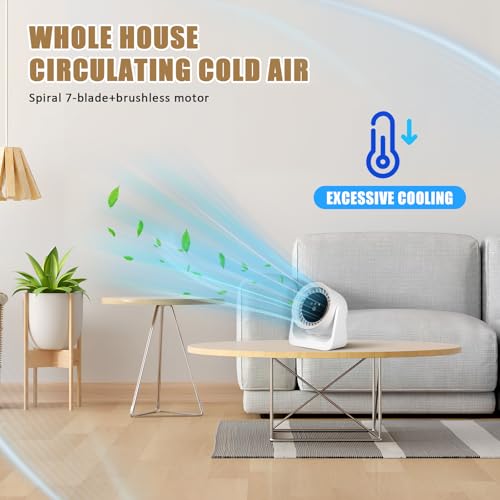 Ventilateur de table SEWACC pour bureau et chambre avec commande tactile
