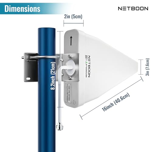 Image of 12 dBi LPDA Outdoor Directional Antinna with 10 Meter Low Loss HLF400 Coaxial Cable