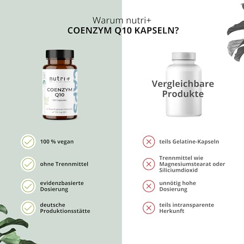 Nutri + Q10 Capsule Alto Dosaggio - 120 Pillole 100 Mg Di Coenzima Q 10 Per Capsula - Ubichinolo Vegano Alta Qualità Da Fermentazione Senza Additivi Inutili - 4