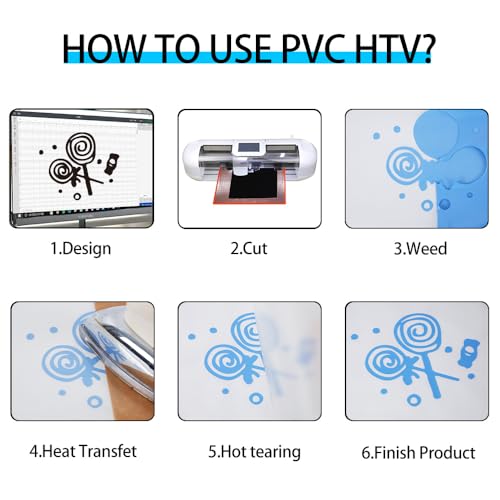 Image of guangyintong Sky Blue Heat Transfer Vinyl HTV Rolls, 12 inch x 5ft Sky Blue Iron on Vinyl for T Shirts, Glossy Surface HTV Vinyl for All Cutter Machine Easy to Cut & Weed for Heat Vinyl Design