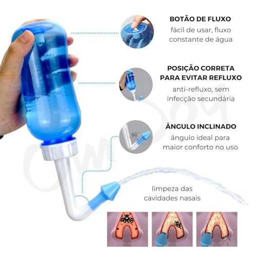 Lavador Higienizador Nasal Waterpulse 300ml | 2 Bicos (Adulto e Criança) + Mini Scoop Dosador de Sal
