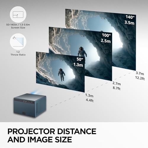 ViewSonic LED Projector, LX60HD, 1080p, Google TV, HDMI & VGA Interface, Smart Home Theater