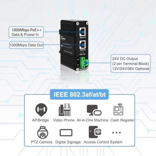 Divisor PoE Industrial Gigabit de 95 W, 24 VCC, IEEE 802.3at/af/bt, IP40 miniatura 3