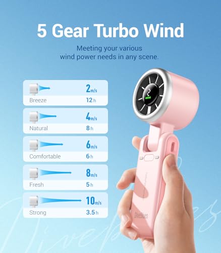 Image of Diveblues Portable Handheld Turbo Fan, 5 Gear Wind, Battery Operated, Up to 12 Working Hours, 3 IN 1 Hand Fan with Air Turbo Tech Cooling Fan for Outdoor Activities, Travel, Working