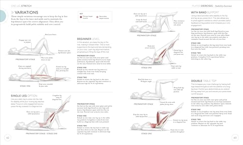 Science of Pilates: Understand the Anatomy and Physiology to Perfect Your Practice