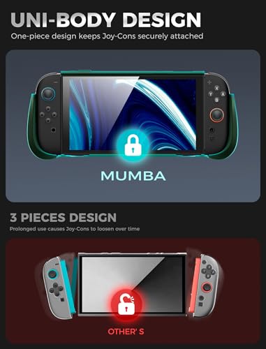 Image of Mumba Dockable for Nintendo Switch 2 Case with Flip Stand, [Titan] Ergonomic Switch 2 Grip Protective Cover Holds 5 Game Cards & 2 TF Cards TPU Accessories and Quick-Release Joy-Con Design
