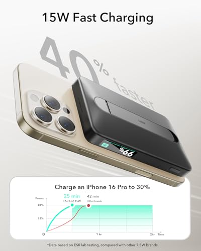 ESR for MagSafe Power Bank, Kickstand 10,000mAh MagSafe Portable Charger,15W Fast Battery Pack with LED Display, 27W USB-C MagSlim Charger with Cable for iPhone 17/16/15/14/13/12,Black