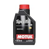 Motul