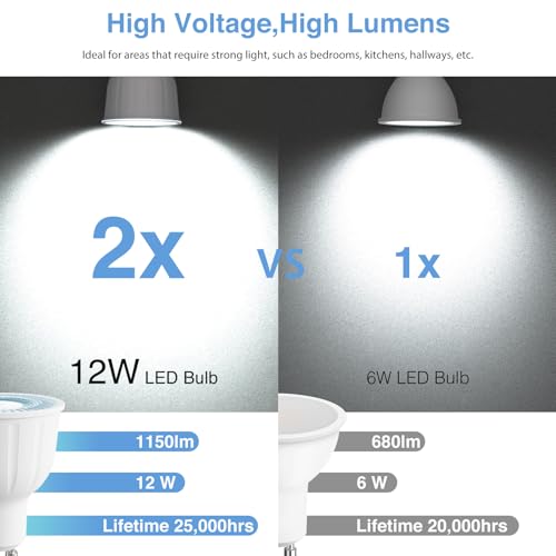 ezmyma Ampoule led gu10 12W, 1150LM 6000K blanc froid GU10 Lampe Led Equivalent 110W Lampe Halogène Non Dimmable 8 Unité – vue 2