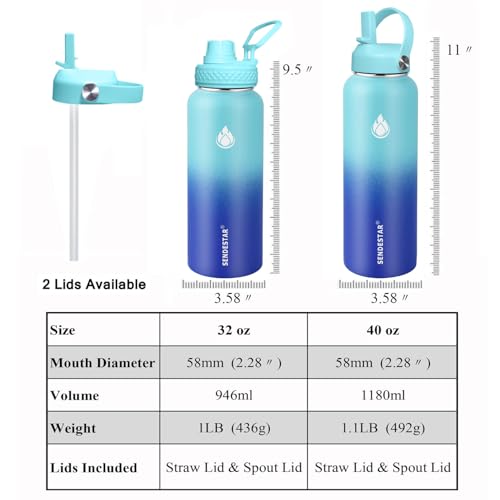 Image of SENDESTAR Stainless Steel Wide Mouth Water Bottle 32oz Double Wall Vacuum Insulated Leak Proof Bottle with New Flex Straw Lid & Spout Lid