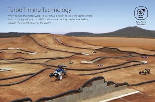 Grafico che spiega la tecnologia Turbo Timing per i motori Hobbywing