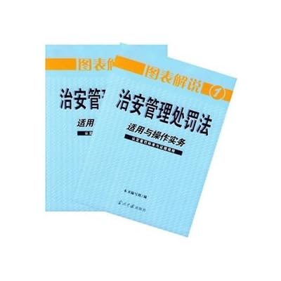 Chart Commentary security Punishment for practice management and operation