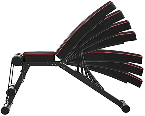 Mxjcc Adjustable Weight Bench For Full Body Workout; Foldable Bench Press Bench Of Home Gym Strength Training; Incline Decline Flat Utility Workout Bench #TOP3