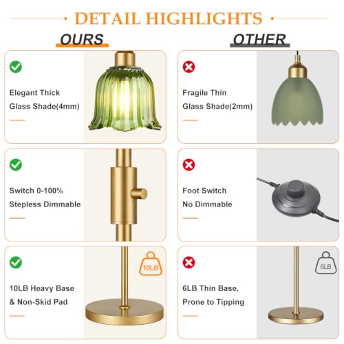 Image of Dimmable Flower Floor Lamp, 3 x 900LM LED Bulbs Included, Modern