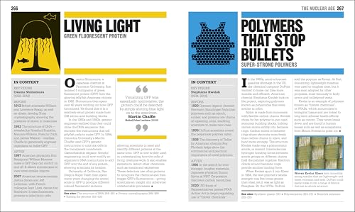 The Chemistry Book (Big Ideas)