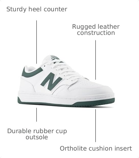 Image of New Balance Men's 480 V1 Sneakers