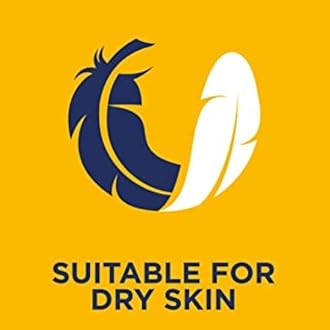 CUTICURA Mildly Medicated Body Powder 250g | Personal Hygiene | Sweat Control | Chafing & Friction Prevention | Itching Relief