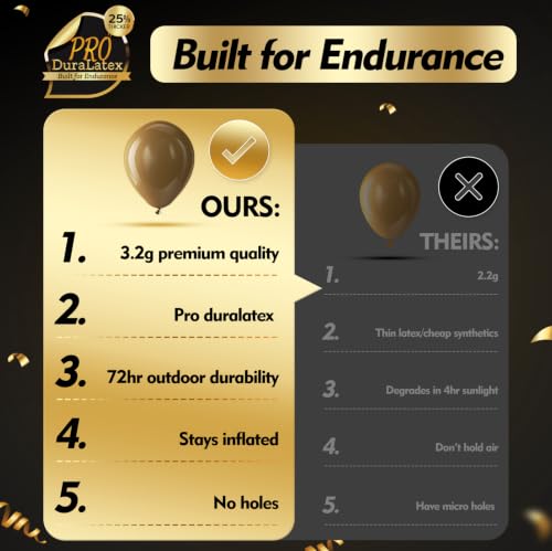 Image of Pro Duralatex Brown Extra-Thick Balloons 120 Pack 10 inch | Jumbo Coffee Brown Balloons for Birthday Bridal Shower Wedding Graduation Anniversary Party Decorations