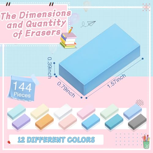 Image of Resurhang 144 Pcs Bulk Erasers for Kids Pencil Erasers School Gifts for Student Pastel Colors Neon Colors Cute Party Favor for Classroom Art Office, Back-to-School Supplies(Stylish Color)