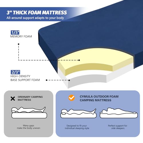 Image of CYMULA Memory Foam Camping Mattress Pad, CertiPUR-US Sleeping Mat, Portable Roll Up Mattress for Adults, Camping Bed Pads for Sleepover, Car Bed with Travel Bag