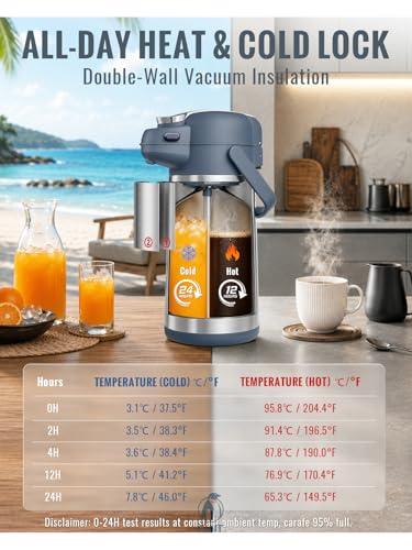 Image of GiNT 3L Airpot Coffee Dispenser with Pump, Insulated Coffee Carafe for Hot Liquids, Stainless Steel Vacuum Insulated Pump Dispenser for Hot /Cold Beverages, Home Office Commercial Outdoor Use(101oz)
