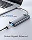 Baseus 9 in 1 Docking Station USB C 4K@120Hz, 2 HDMI dual monitore USB C Hub, 1000Mbp Ethernet, 100W PD,TF/SD Kartenleser, USB 3.0, Multiport Adapter für MacBook/Dell/HP/Surface/Lenovo & Mehr PC