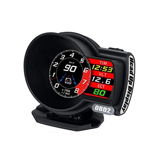 Heads Up Display for Cars, iKiKin Digital Car Speedometer OBDII HUD Dash Multi Gauge Display LCD Screen with RPM Overspeed Alarm