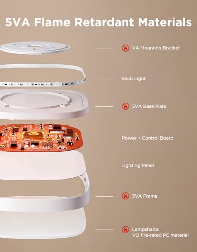 Govee LED Ceiling Light, Smart RGBIC Ceiling Lights 2400LM Work with Matter, Alexa & Google Assistant, for Bedroom Living Room Kitchen, Square, 30cm - Image 5