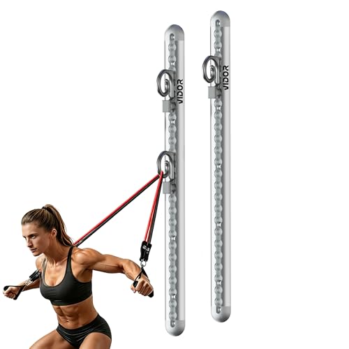 Wall Mount Resistance Band Anchor System - Heavy Duty Adjustable Aluminum Home Gym Fitness Anchor 300lbs Pull Capacity 2 Pack 23 Inch Rails for Strength Training Suspension Workouts