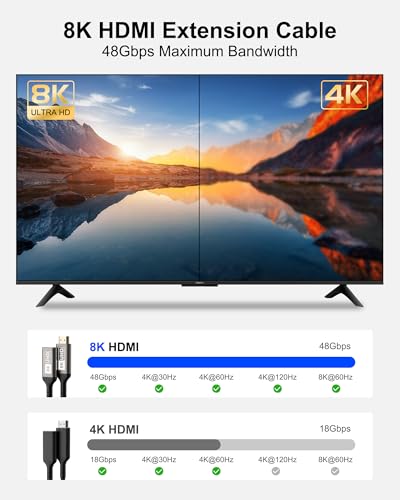 8K HDMI Extension Cable, HDMI Extender 3.3FT/1M, HDMI 2.1 Male to Female Adapter Cord Supports 8K@60Hz / 4K@120Hz 48Gbps Compatible with TV Stick, Roku Fire Stick, Xbox, PS5, HDTV, Laptop, PC