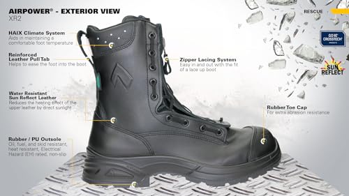HAIX Airpower XR2 Winter Composite-Toed Waterproof EMS Working Boots with Climate Control Foam Lining4