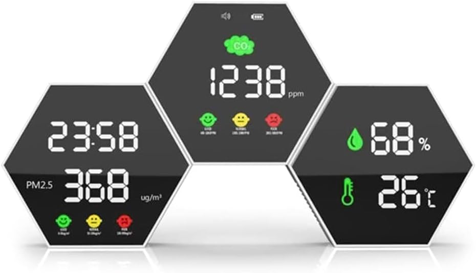 CO2 Detector Meter For W/Alarm Air PM2.5 CO2 Temp & Humidity Air Detector