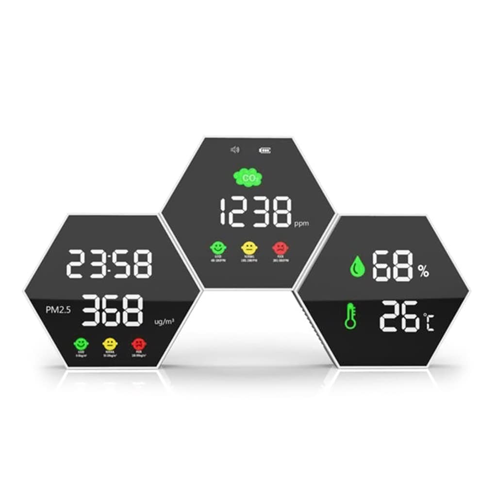 Tsophreniq Hexagon Air Co2 Detector Pm2.5 Temperature Humidity Meter Alarm For Time Display Meter Air Tes Temperature Humidity Monitor