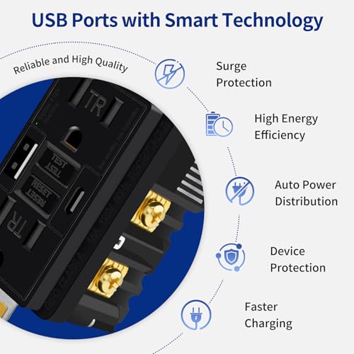 Greencycle Black 15 Amp GFCI Outlet with USB C & USB A Ports, 1PK Self Test GFCI Electrical Outlet Combination with USB,with LED Indicator,Residential & Commercial Grade, Includes Wall Plate & Screws - Image 6