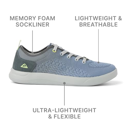 Image of REEF Swellsole Neso Mens Shoe, Lightweight & Breathable, Memory Foam Footbed