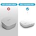 Wall Mount Holder for eero Pro Home WiFi System-Simple and Sturdy Wall Mount Holder Stand Bracket (NOT for eero 6 or eero pro 6), Without Messy Wires (White(3 Pack))