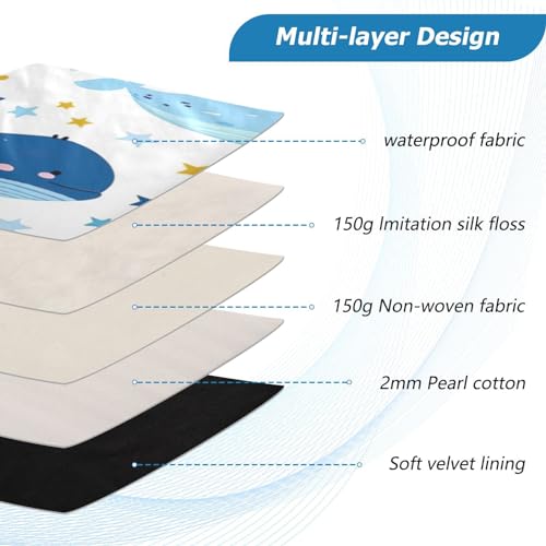 Funda para portátil 13-14 pulgadas impermeable miniatura 4