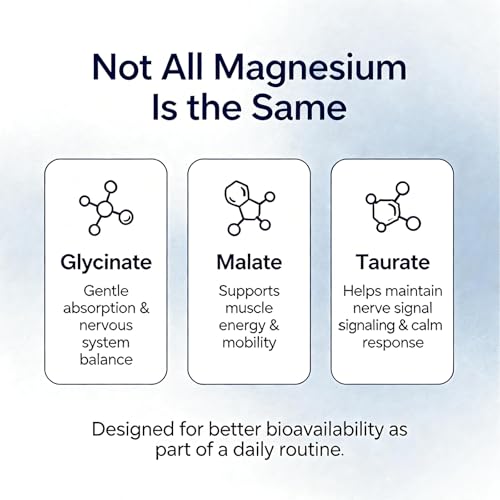 Image of Rosaclear relify Compression Relief Magnesium Complex - Advanced Spinal & Nerve Support Supplement with Glycinate, Malate & Taurate - Supports Disc Hydration, Daily Comfort - 90-Day Supply (1pc)