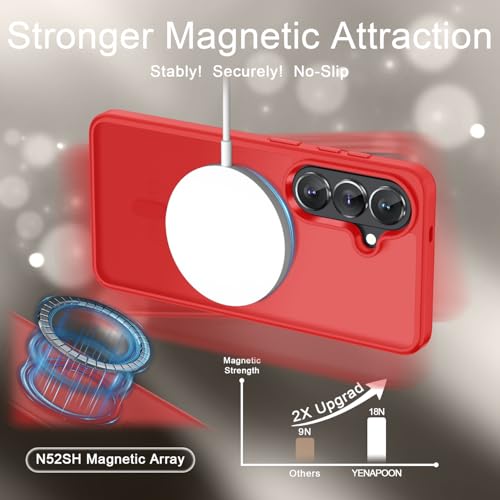 Image of YENAPOON for Samsung Galaxy S26+ Plus Case, Matte Magnetic Phone Cover | Fit for MagSafe, Screen Protector included, Shockproof Military Grade Protection, Translucent Frosted Back, Red